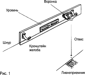 Установка серединного водоотвода Hunter