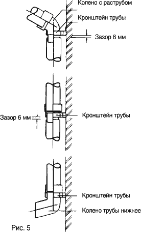 Установка водосточных труб Hunter